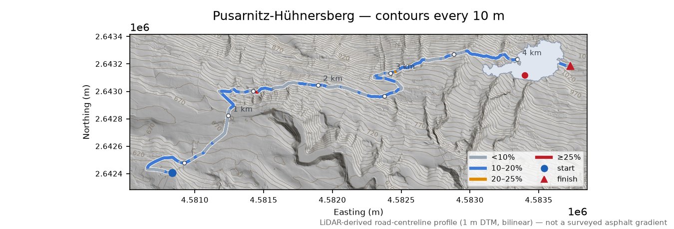 Pusarnitz-Hühnersberg LiDAR hillshade map with contours