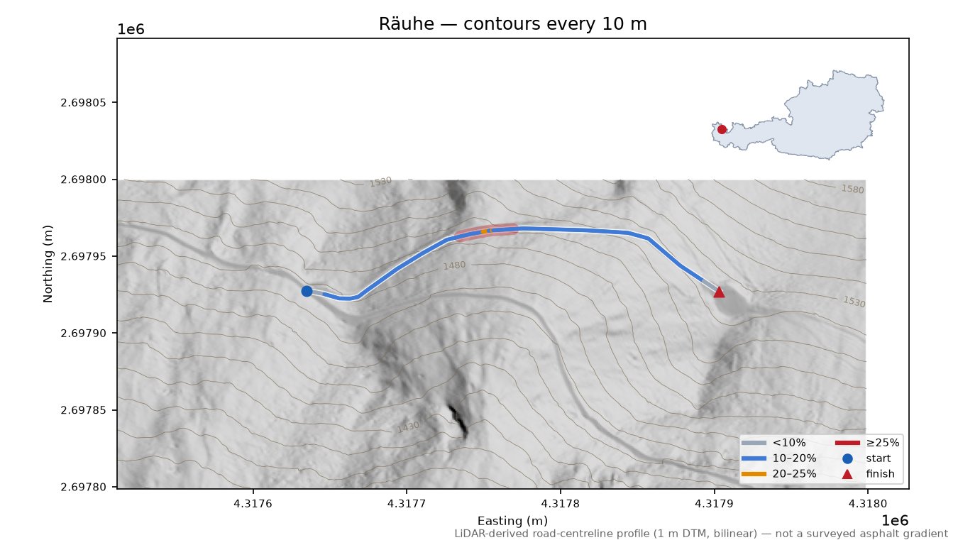 Räuhe LiDAR hillshade map with contours