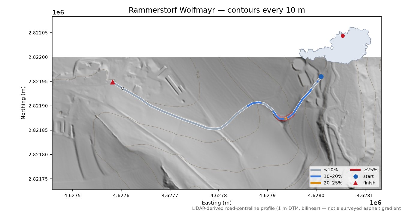 Rammerstorf Wolfmayr LiDAR hillshade map with contours