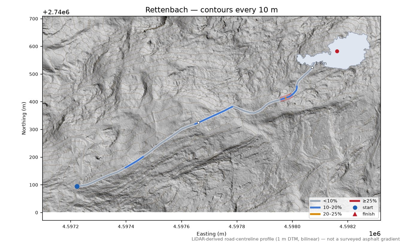 Rettenbach LiDAR hillshade map with contours