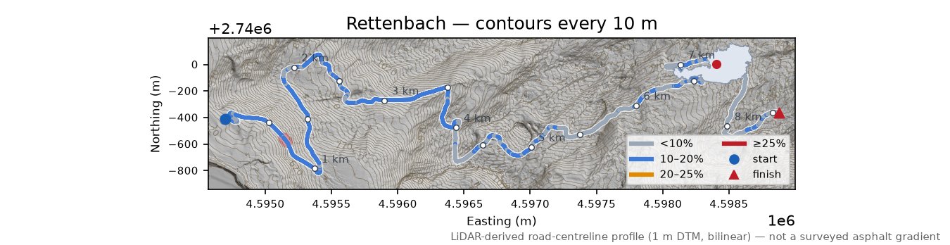 Rettenbach LiDAR hillshade map with contours