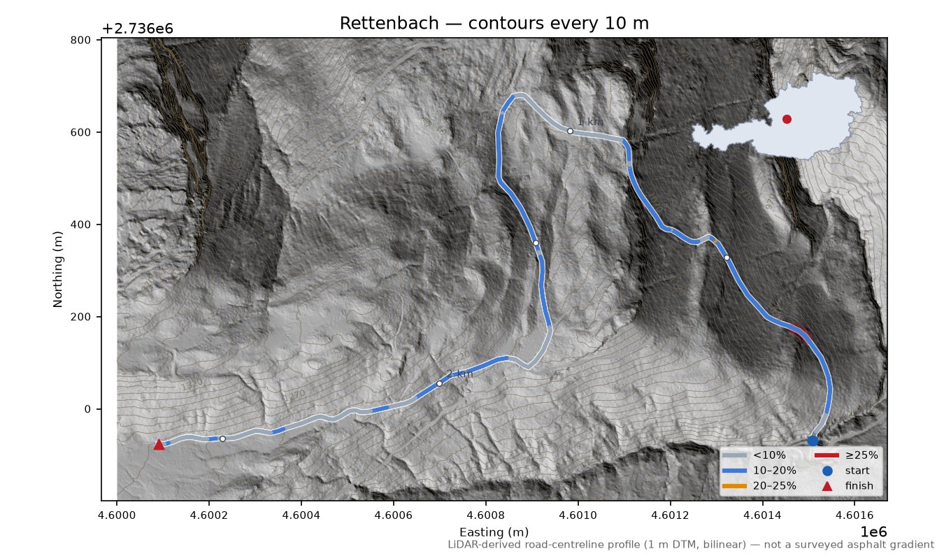 Rettenbach LiDAR hillshade map with contours