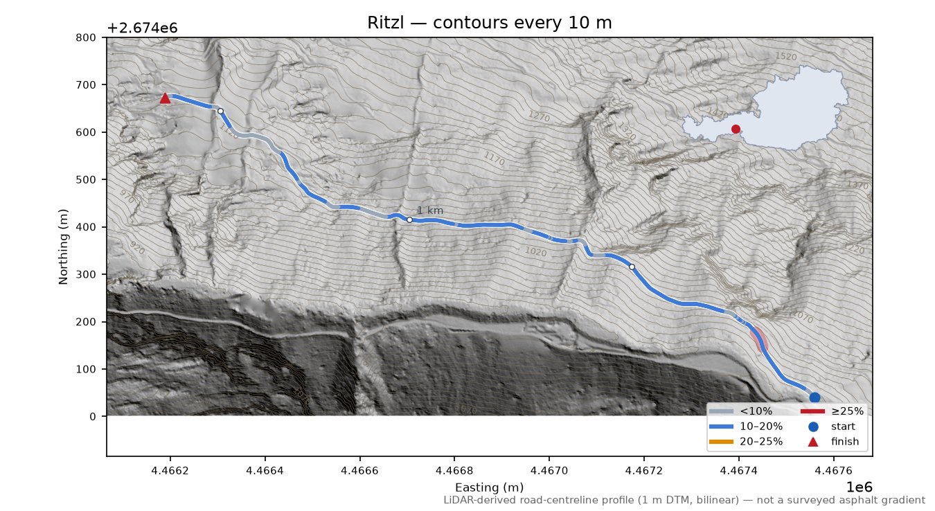 Ritzl LiDAR hillshade map with contours