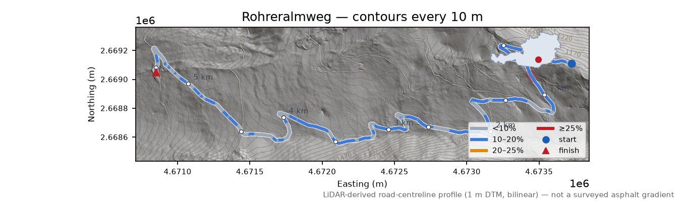 Rohreralmweg LiDAR hillshade map with contours