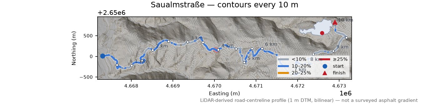 Saualmstraße LiDAR hillshade map with contours
