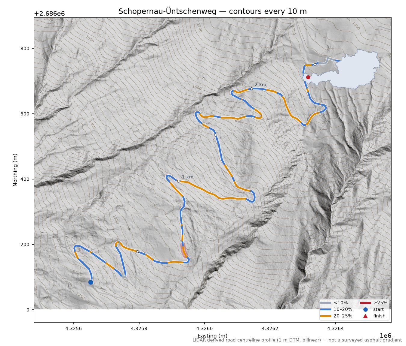Schopernau-Üntschenweg LiDAR hillshade map with contours