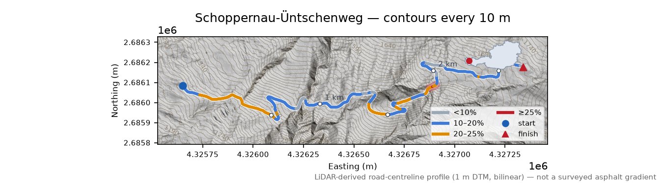 Schoppernau-Üntschenweg LiDAR hillshade map with contours