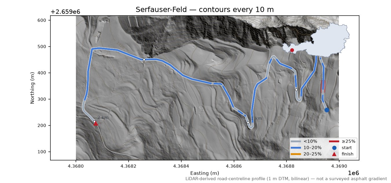 Serfauser-Feld LiDAR hillshade map with contours