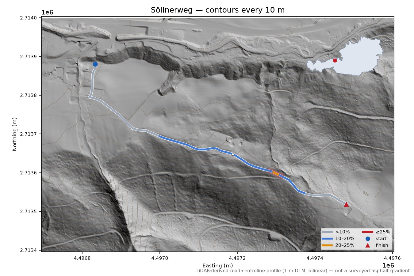 Söllnerweg LiDAR hillshade map with contours