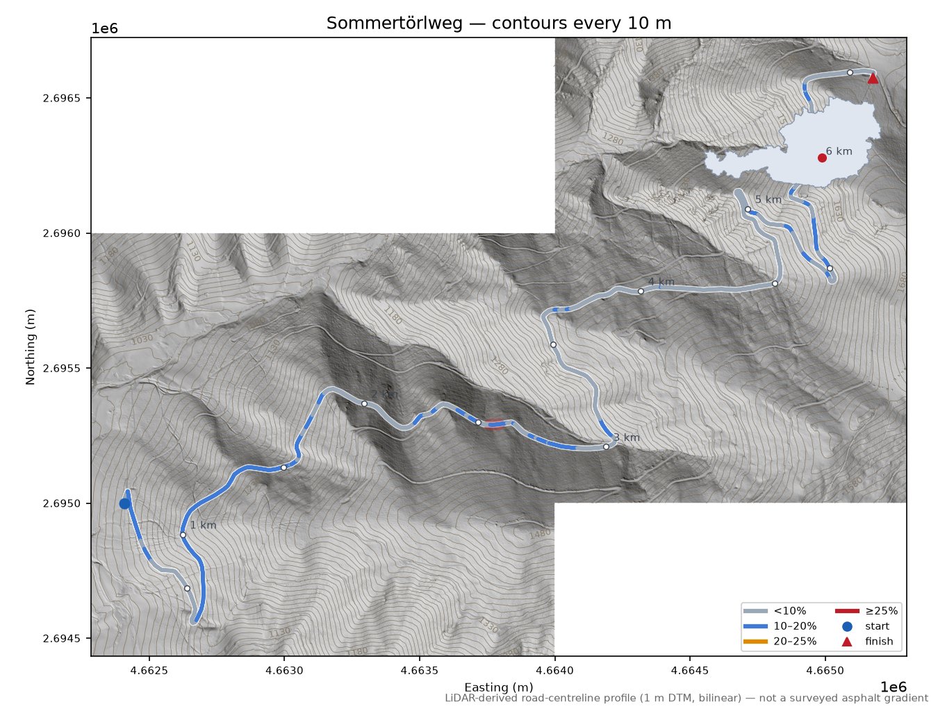 Sommertörlweg LiDAR hillshade map with contours