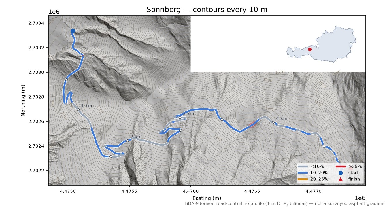 Sonnberg LiDAR hillshade map with contours