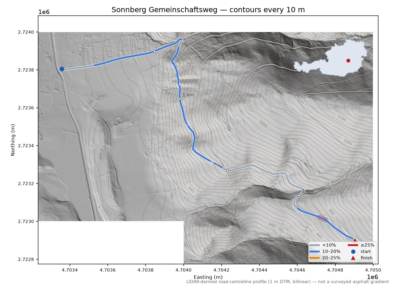 Sonnberg Gemeinschaftsweg LiDAR hillshade map with contours