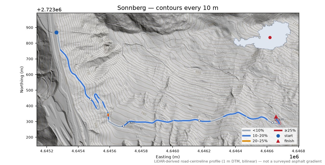 Sonnberg LiDAR hillshade map with contours