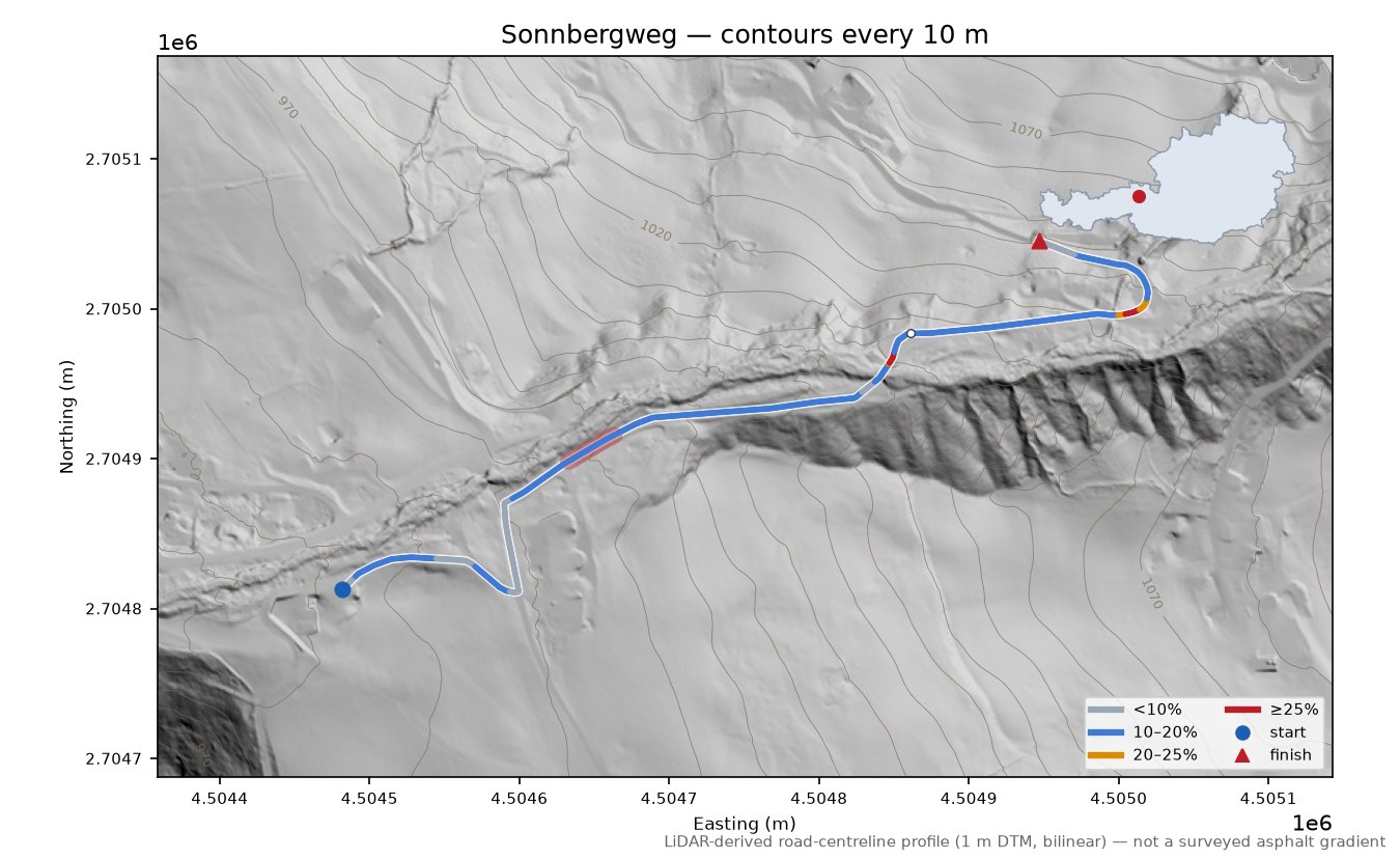 Sonnbergweg LiDAR hillshade map with contours