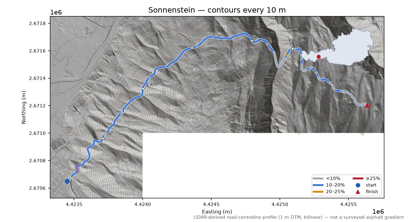 Sonnenstein LiDAR hillshade map with contours