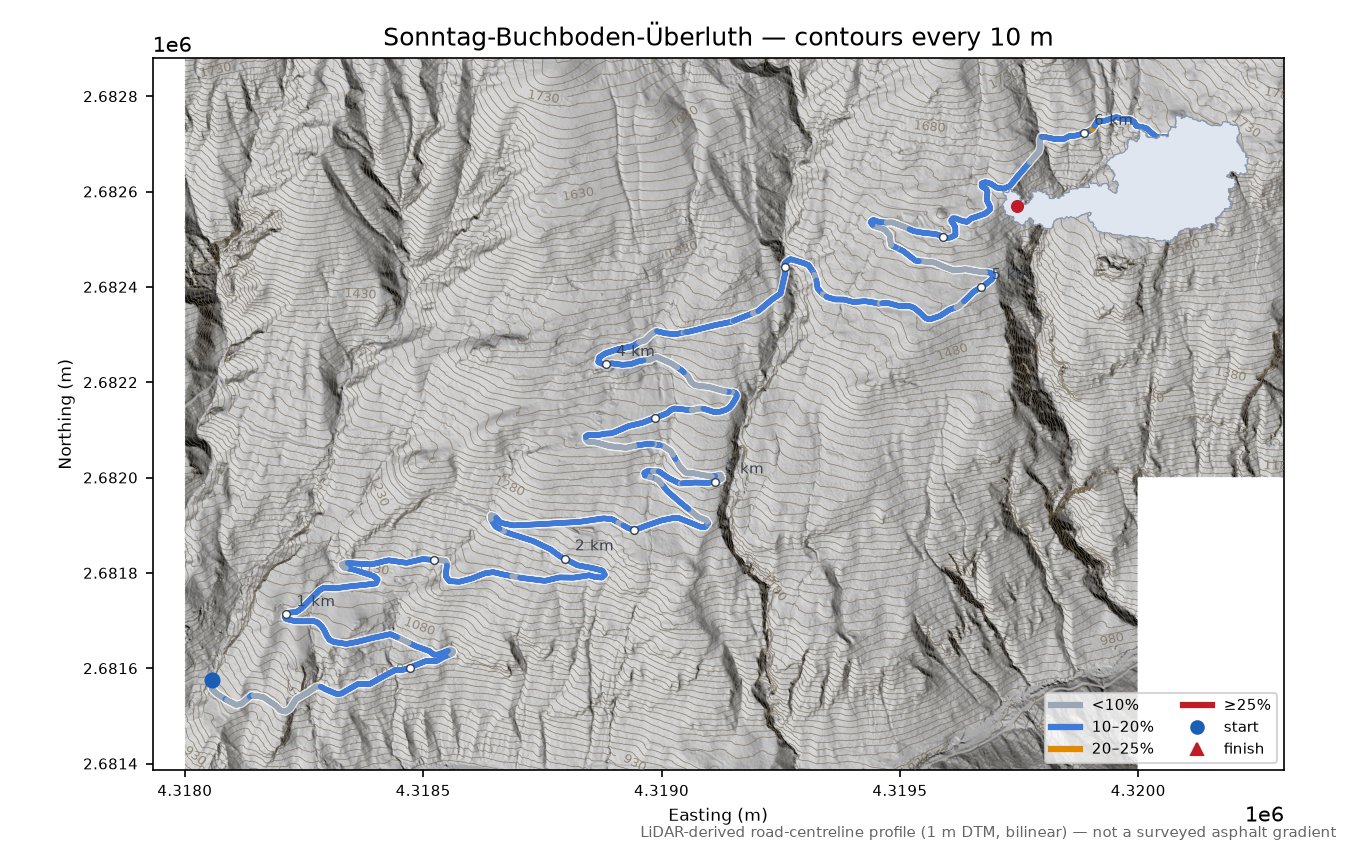 Sonntag-Buchboden-Überluth LiDAR hillshade map with contours