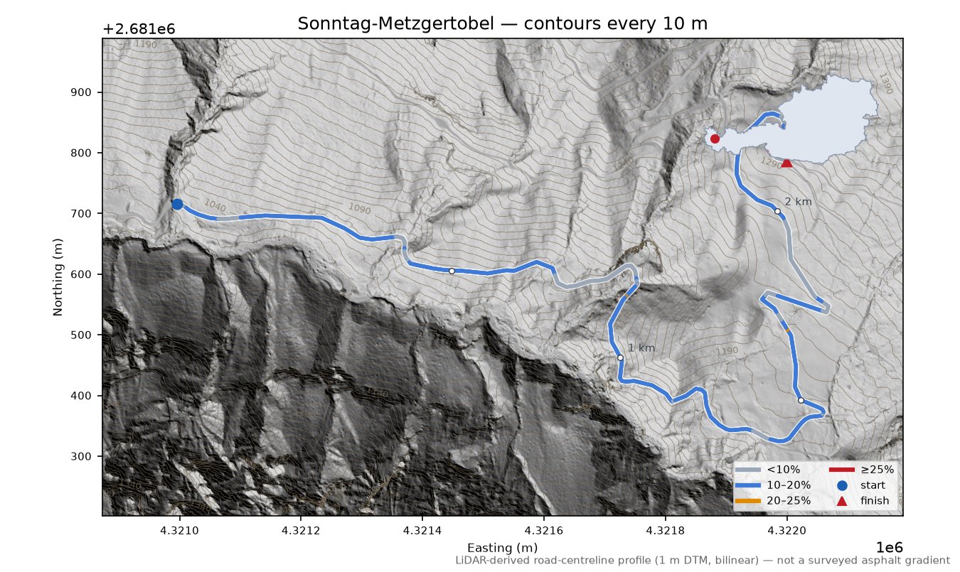 Sonntag-Metzgertobel LiDAR hillshade map with contours