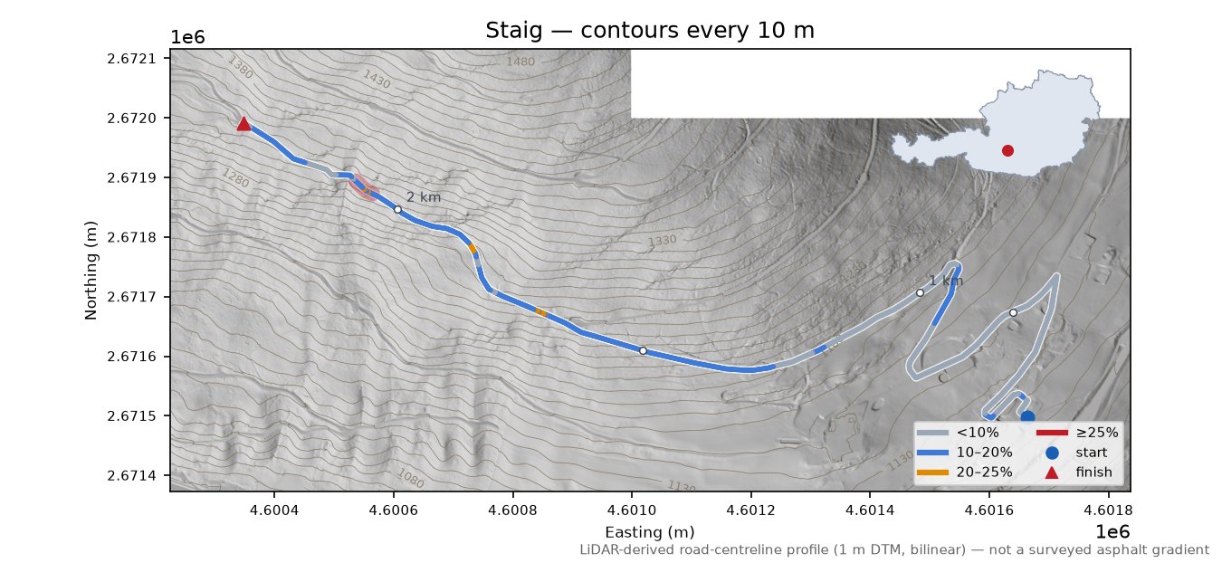 Staig LiDAR hillshade map with contours