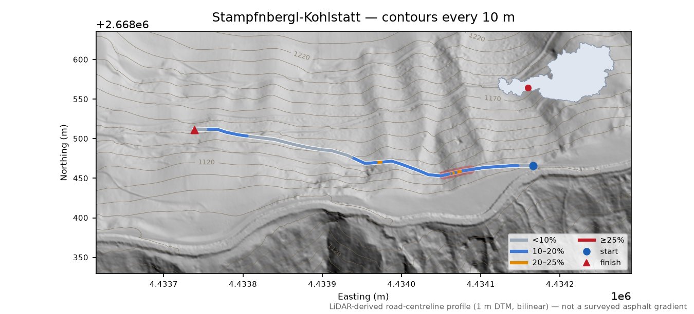 Stampfnbergl-Kohlstatt LiDAR hillshade map with contours