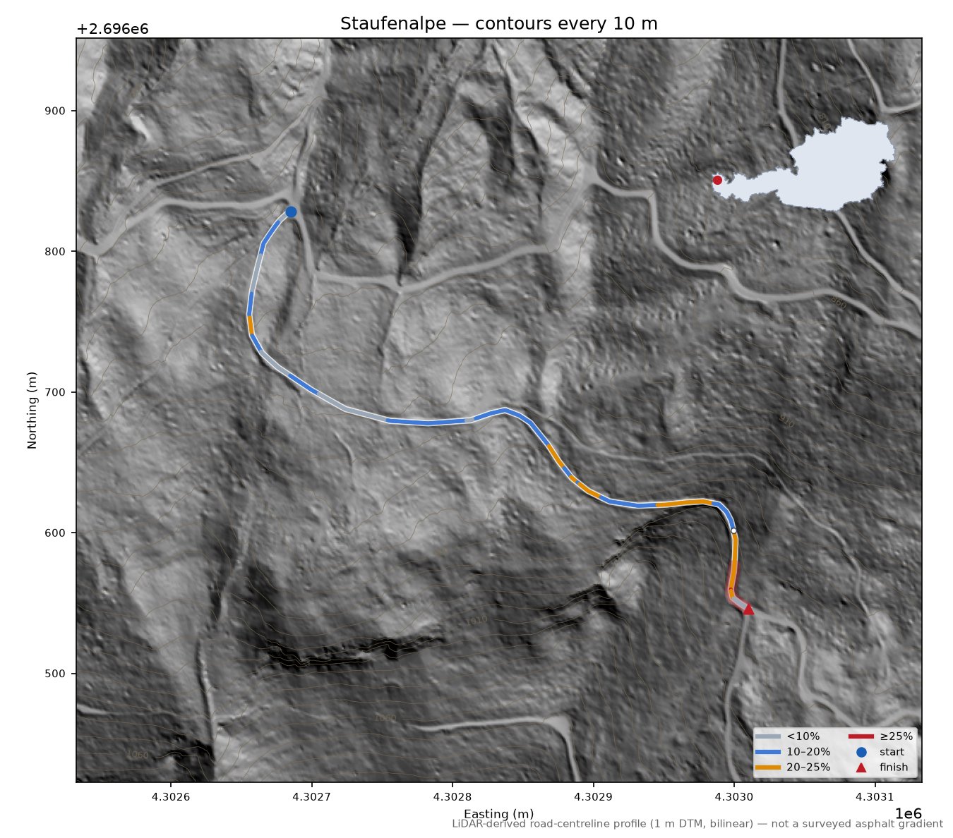 Staufenalpe LiDAR hillshade map with contours