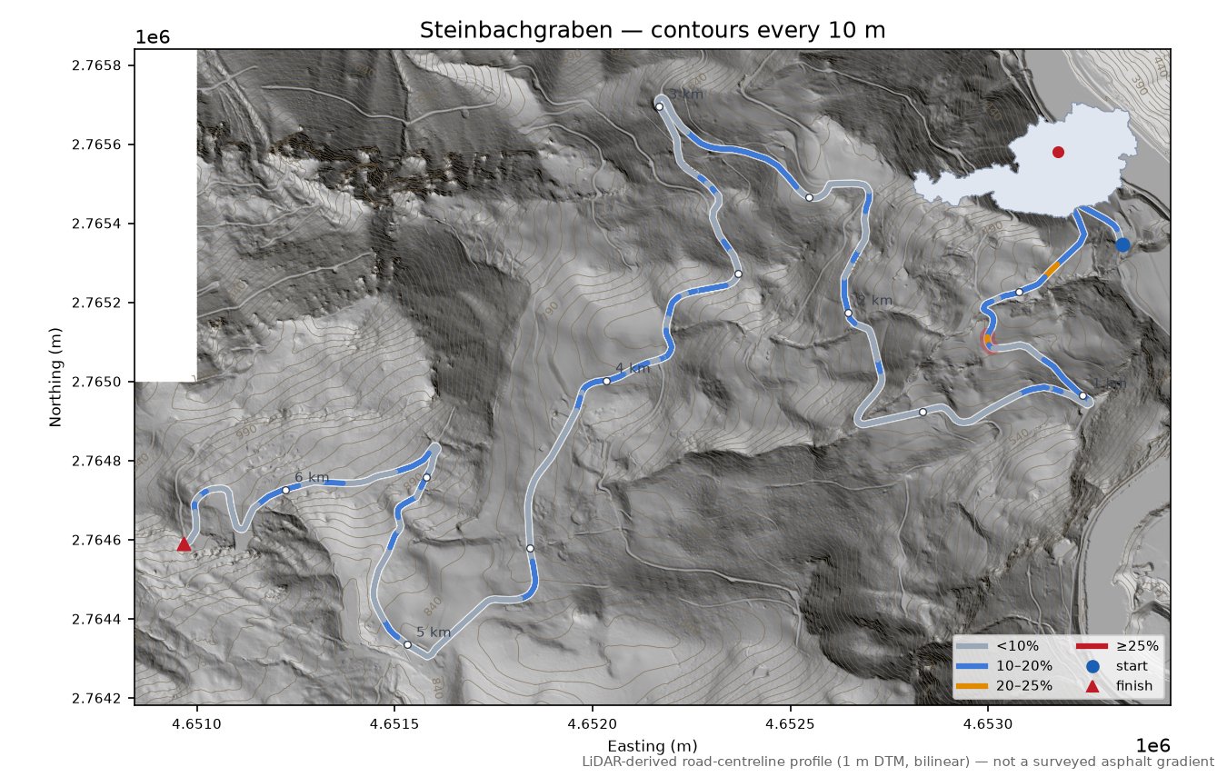 Steinbachgraben LiDAR hillshade map with contours