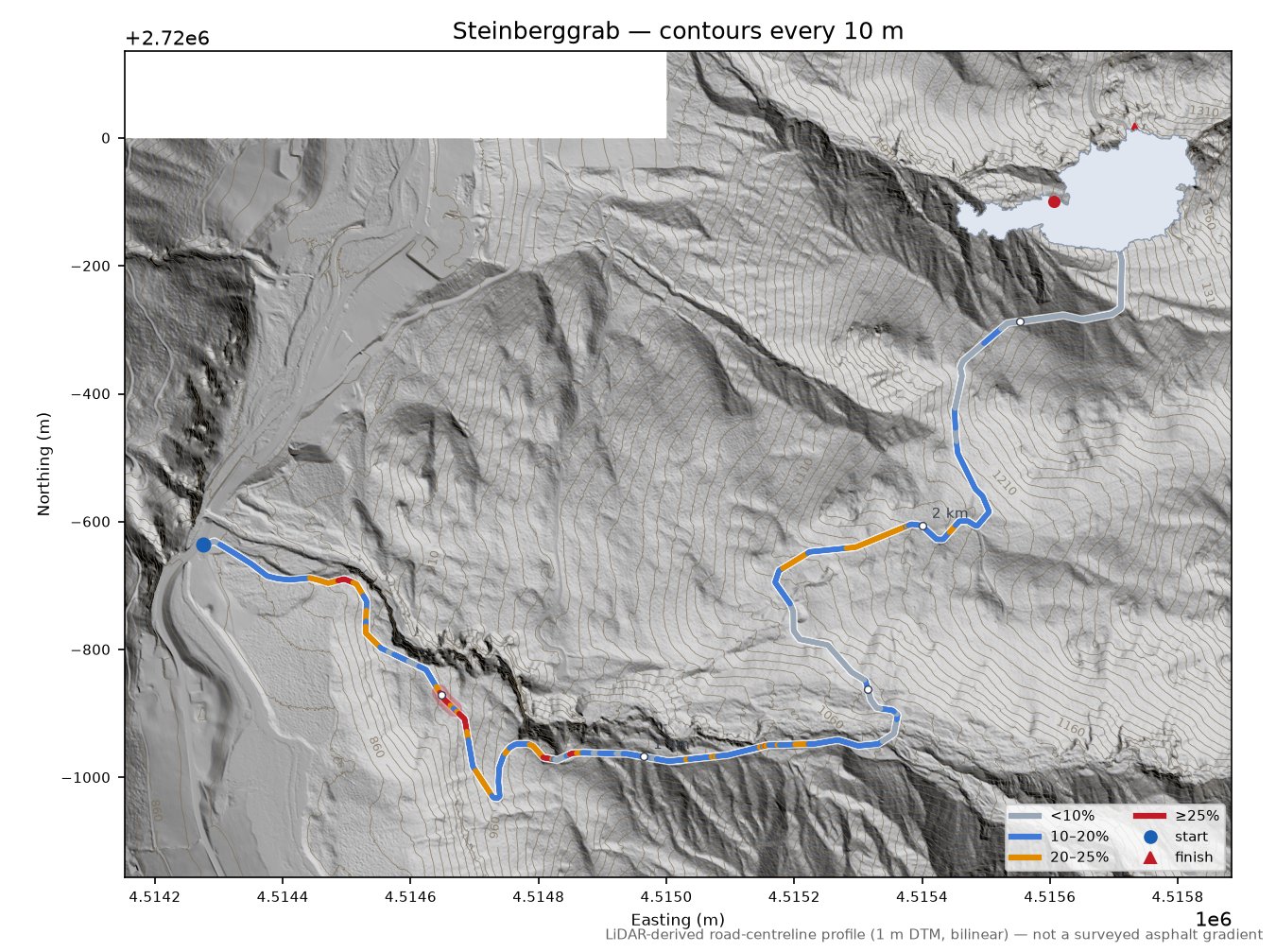 Steinberggrab LiDAR hillshade map with contours