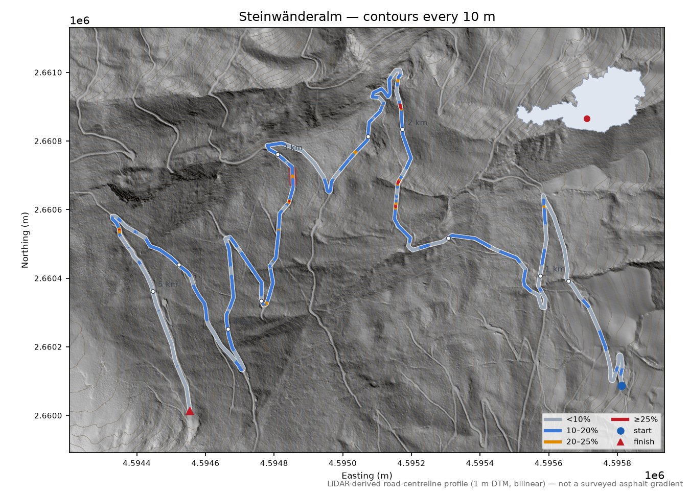Steinwänderalm LiDAR hillshade map with contours