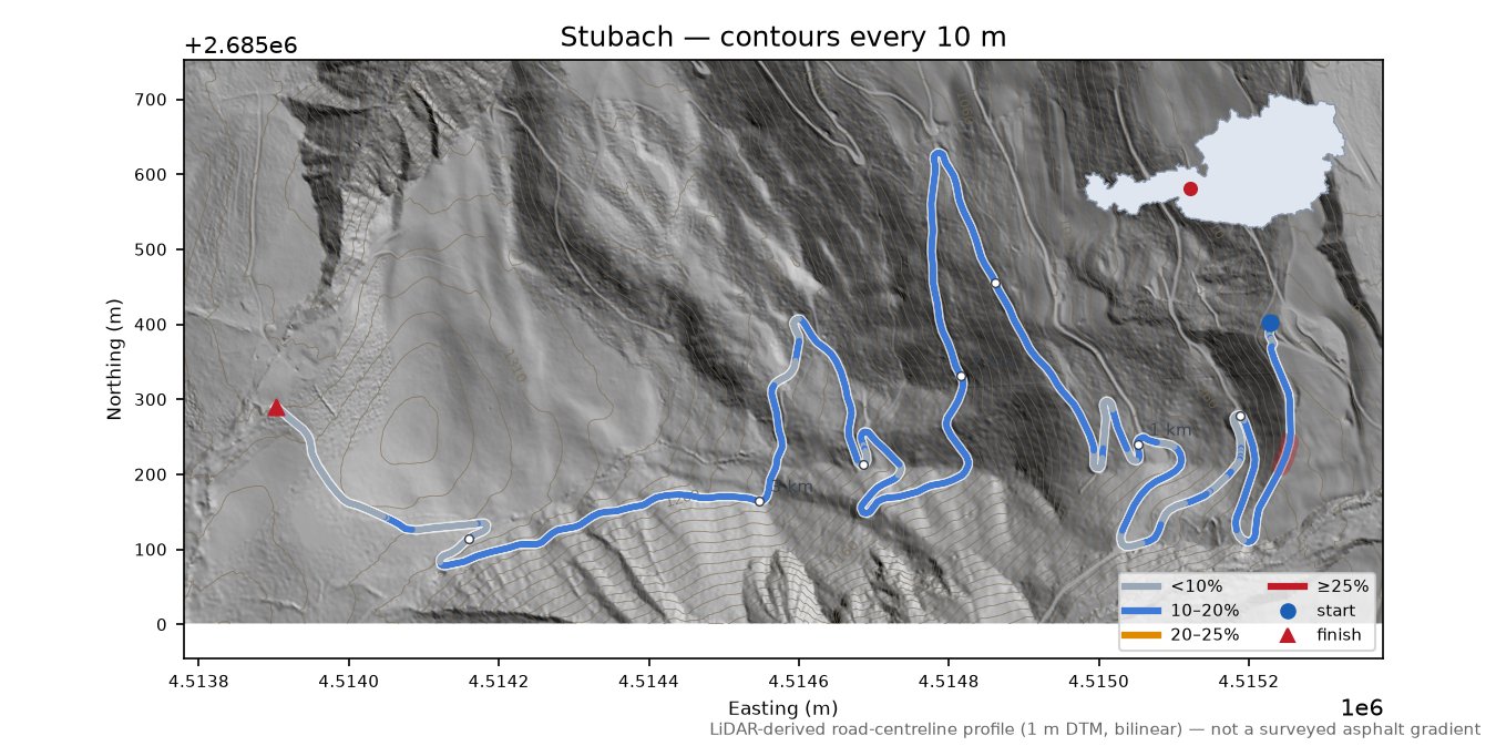 Stubach LiDAR hillshade map with contours