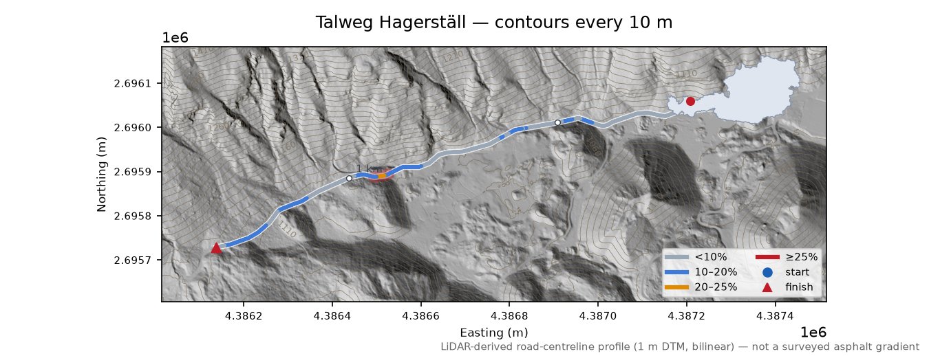 Talweg Hagerställ LiDAR hillshade map with contours