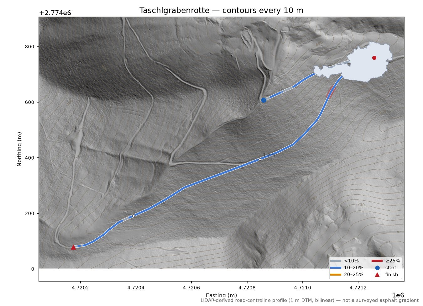 Taschlgrabenrotte LiDAR hillshade map with contours