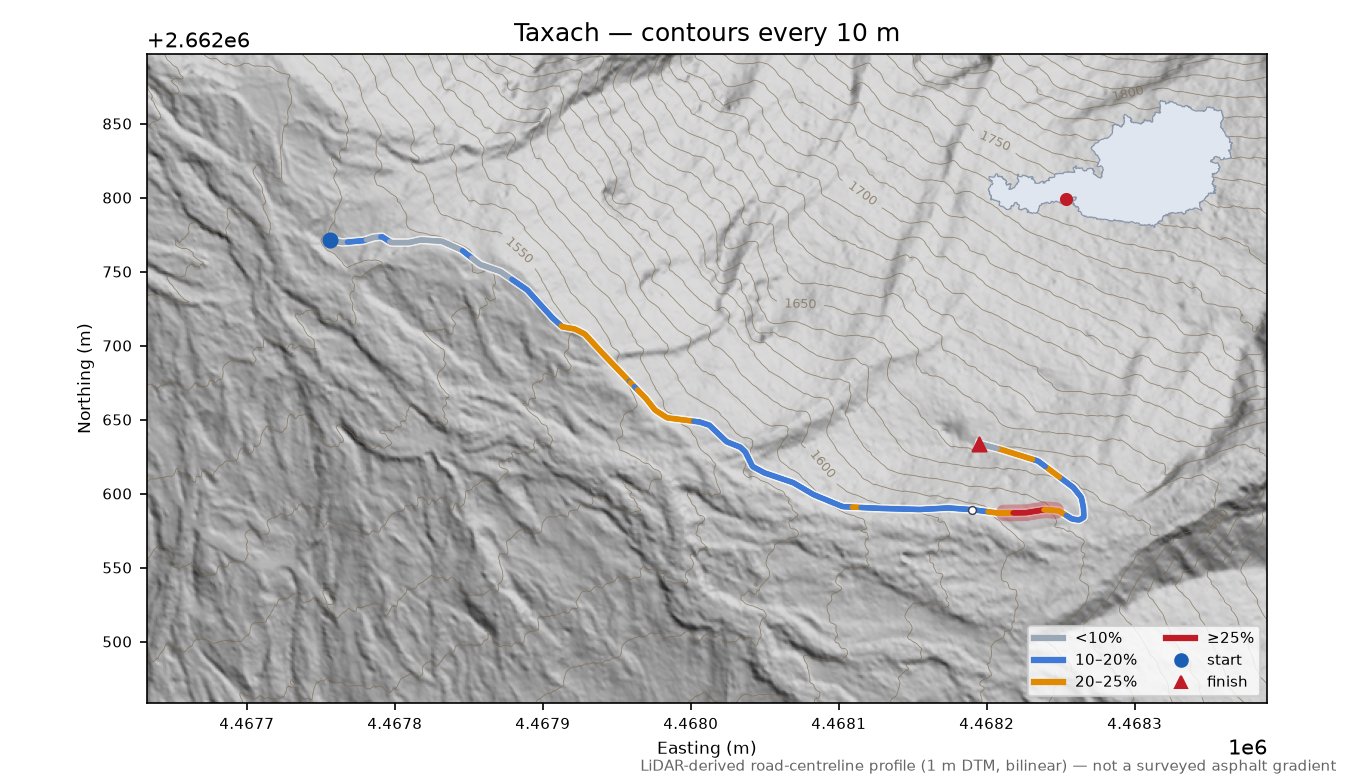 Taxach LiDAR hillshade map with contours