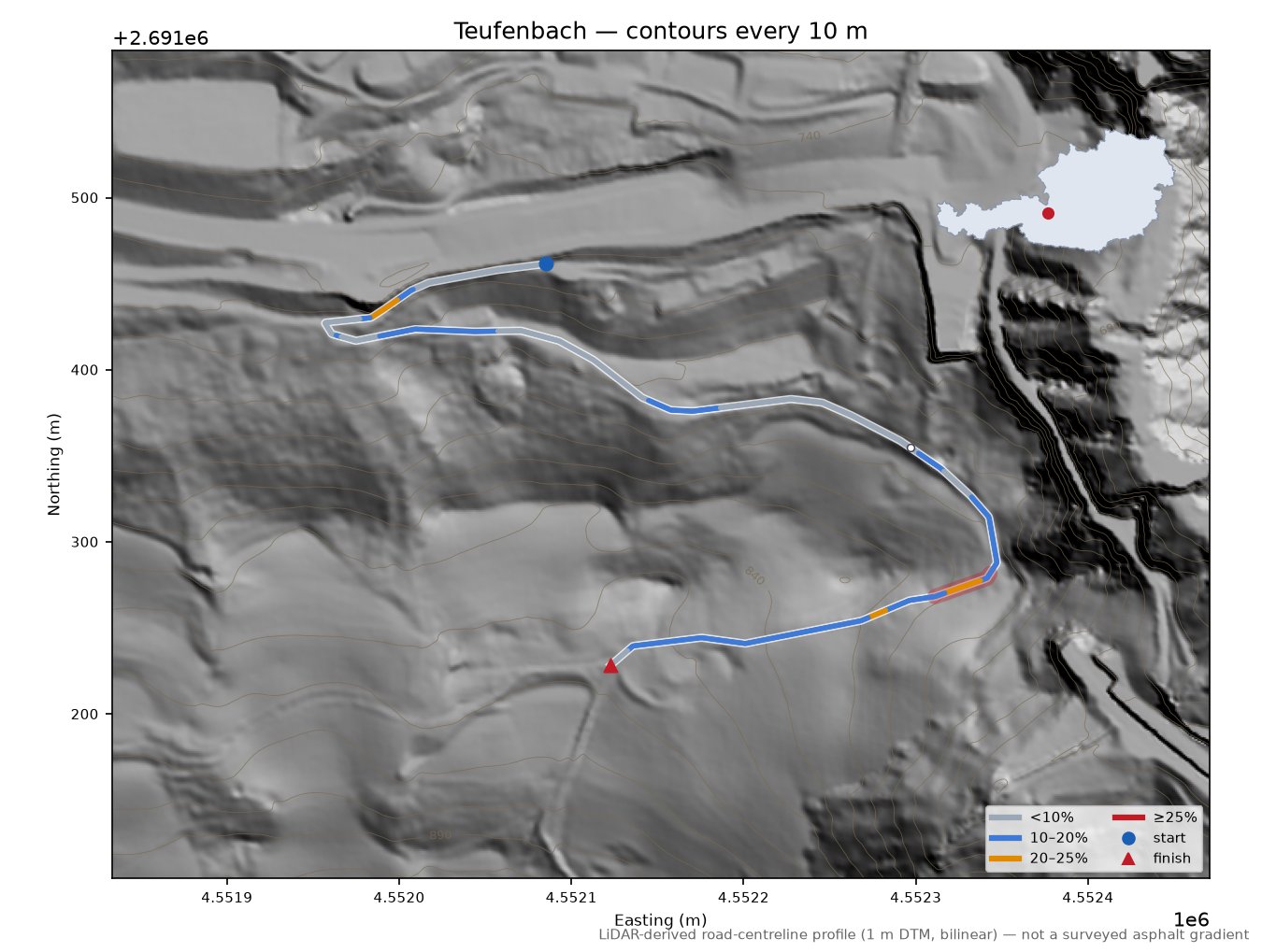 Teufenbach LiDAR hillshade map with contours