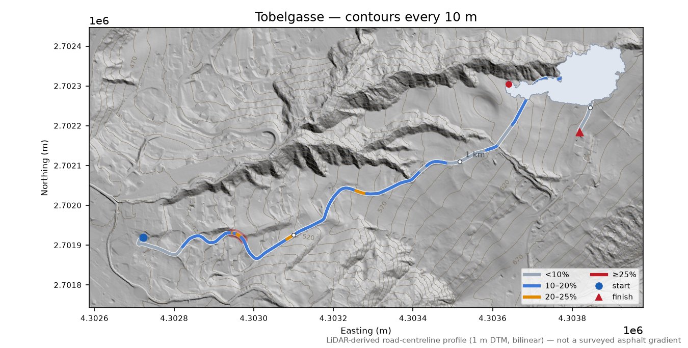 Tobelgasse LiDAR hillshade map with contours