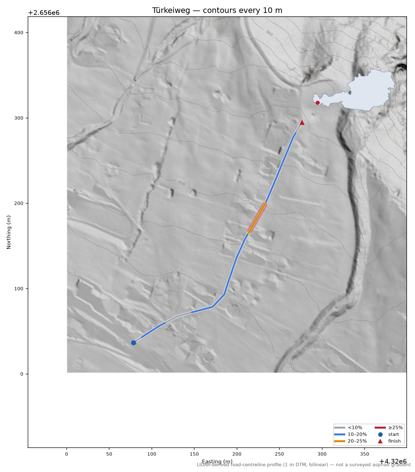 Türkeiweg LiDAR hillshade map with contours