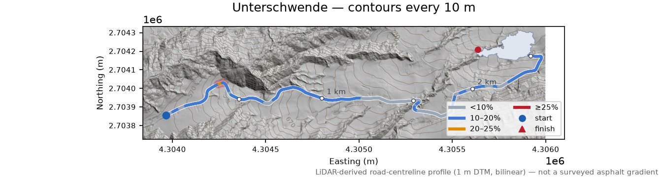 Unterschwende LiDAR hillshade map with contours