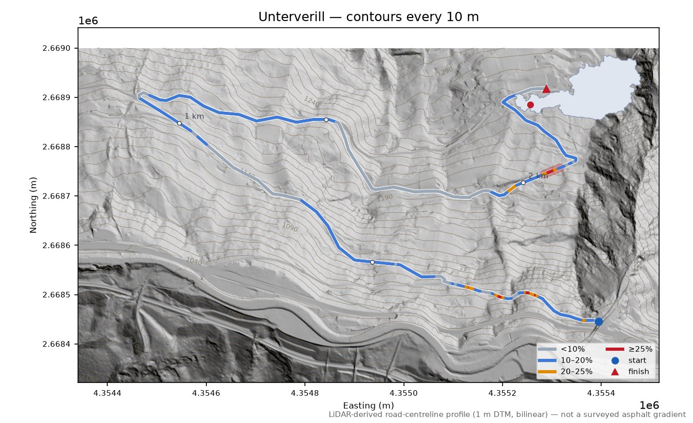 Unterverill LiDAR hillshade map with contours