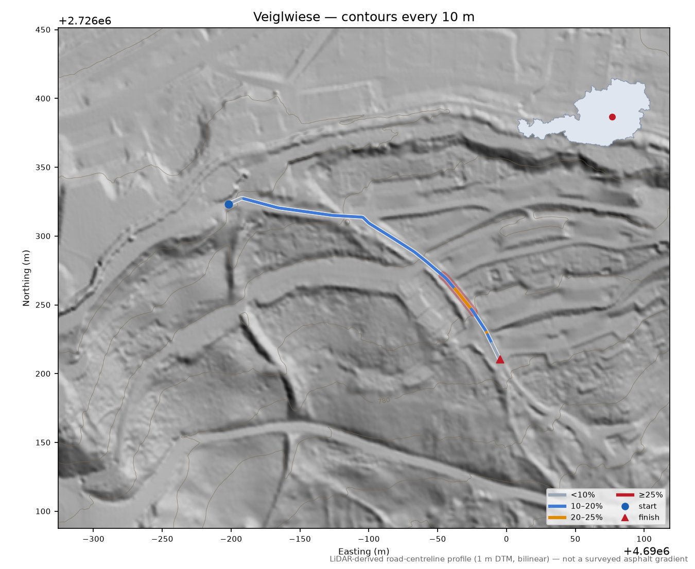 Veiglwiese LiDAR hillshade map with contours