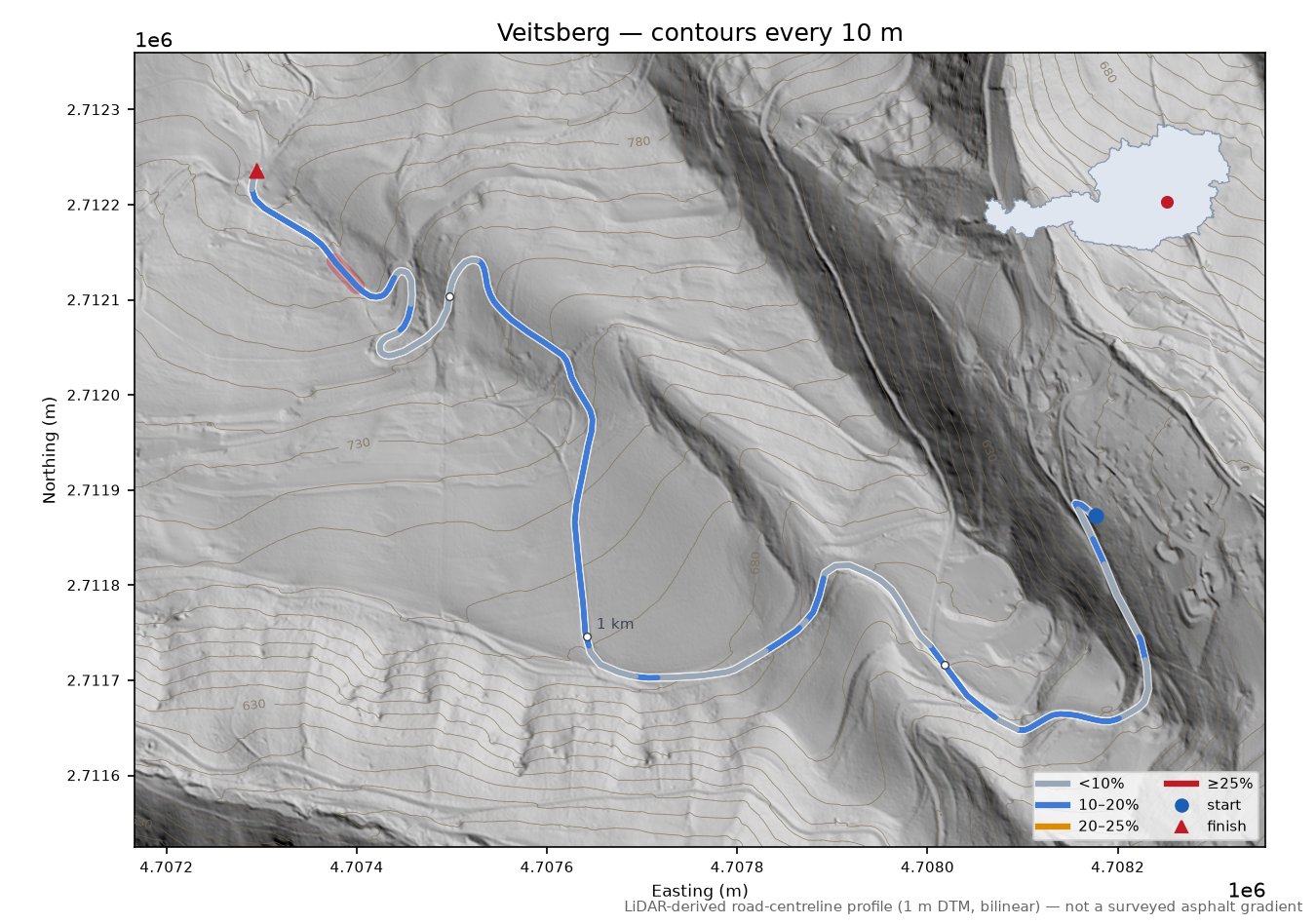 Veitsberg LiDAR hillshade map with contours