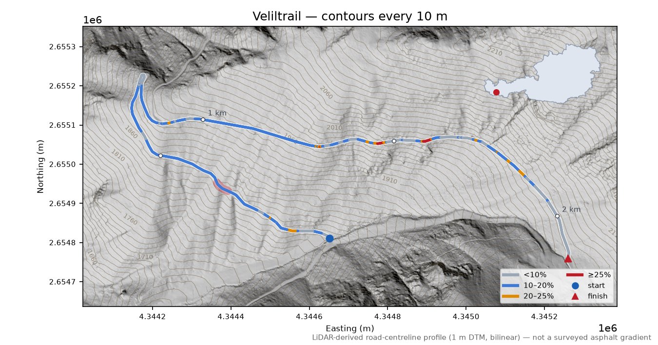 Veliltrail LiDAR hillshade map with contours