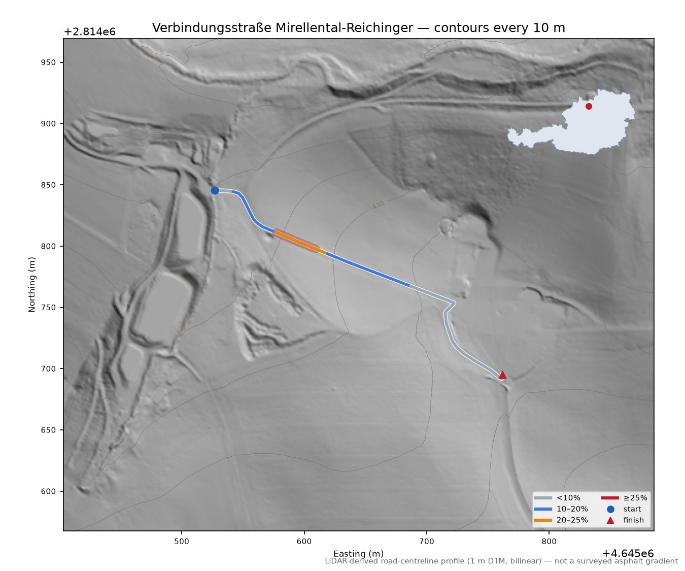 Verbindungsstraße Mirellental-Reichinger LiDAR hillshade map with contours