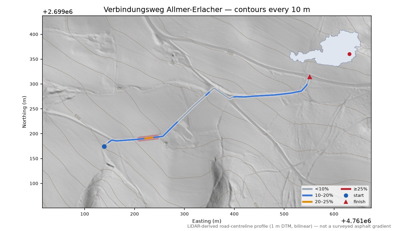 Verbindungsweg Allmer-Erlacher LiDAR hillshade map with contours
