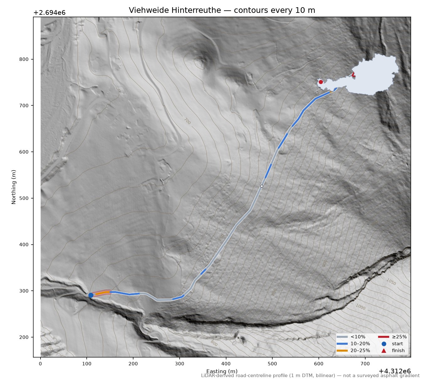 Viehweide Hinterreuthe LiDAR hillshade map with contours