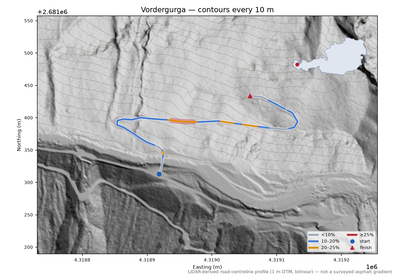 Vordergurga LiDAR hillshade map with contours