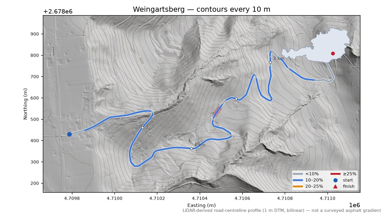 Weingartsberg LiDAR hillshade map with contours