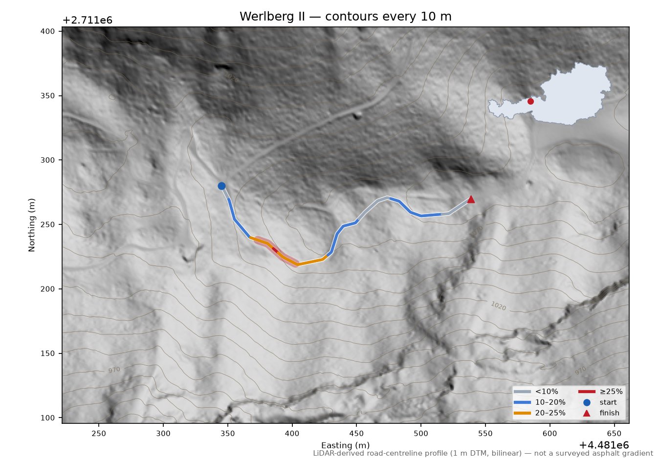 Werlberg II LiDAR hillshade map with contours