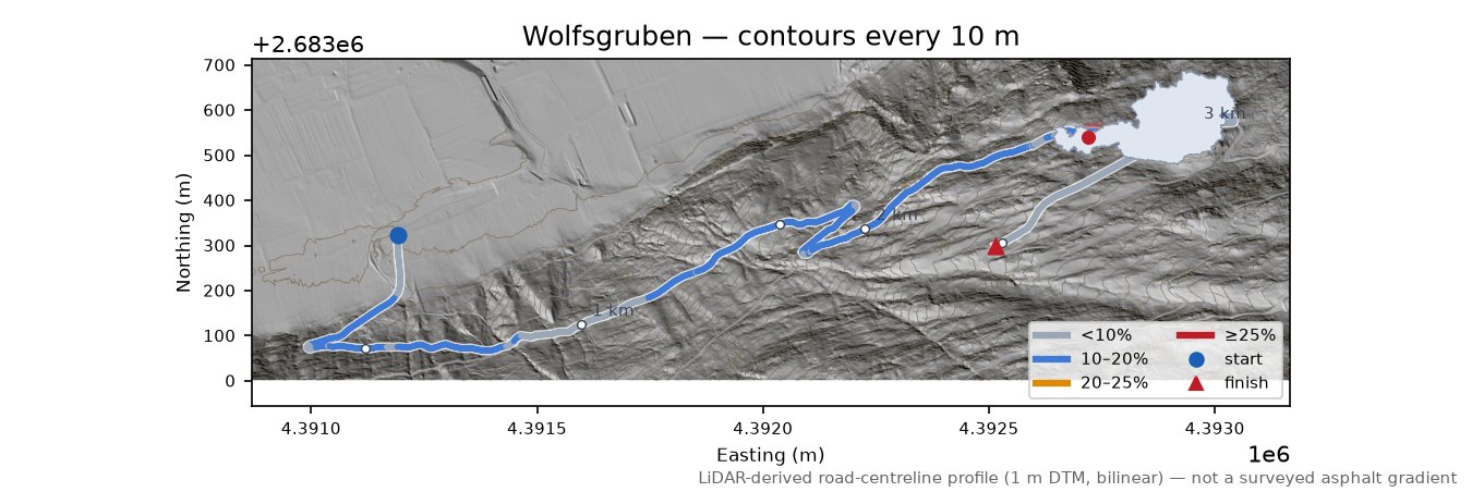 Wolfsgruben LiDAR hillshade map with contours