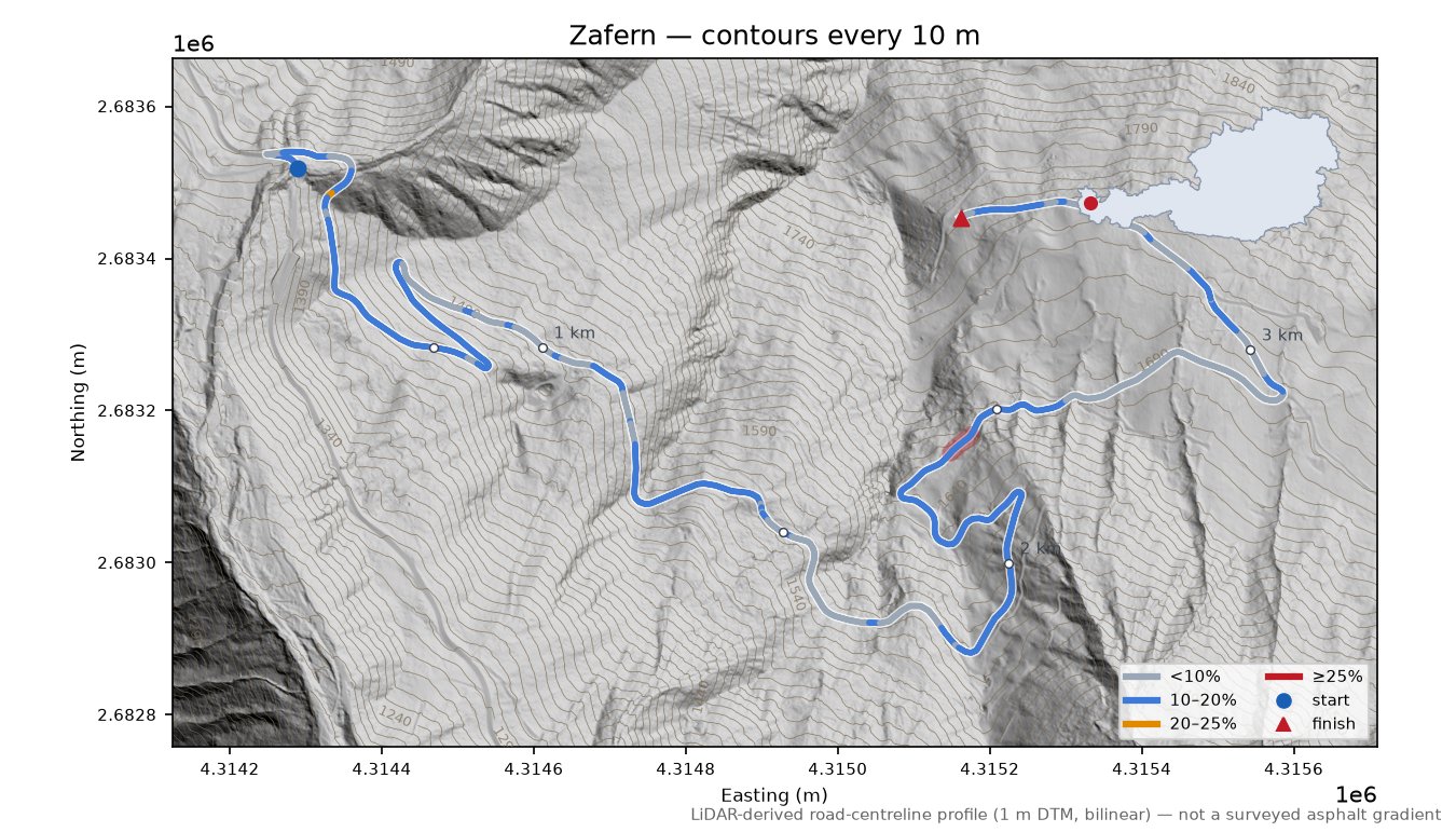Zafern LiDAR hillshade map with contours