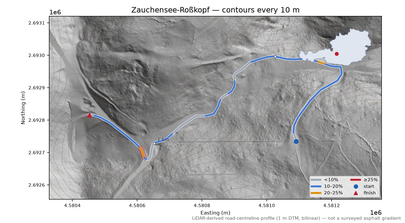 Zauchensee-Roßkopf LiDAR hillshade map with contours