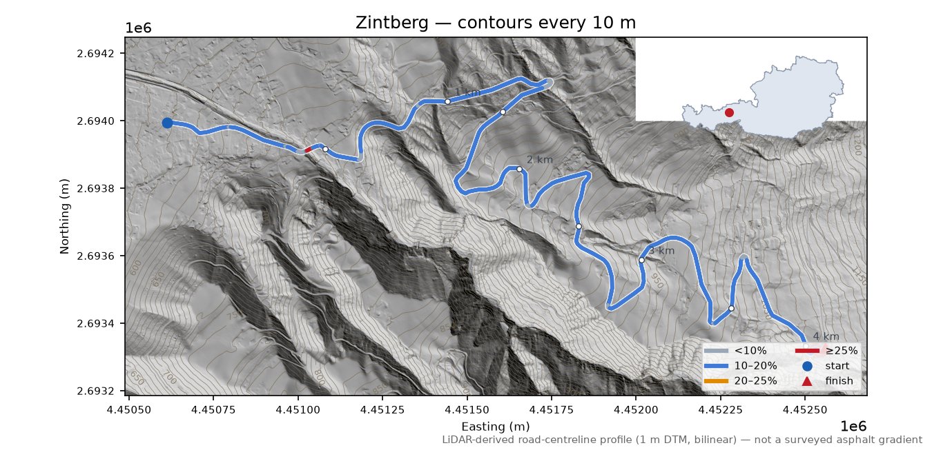 Zintberg LiDAR hillshade map with contours