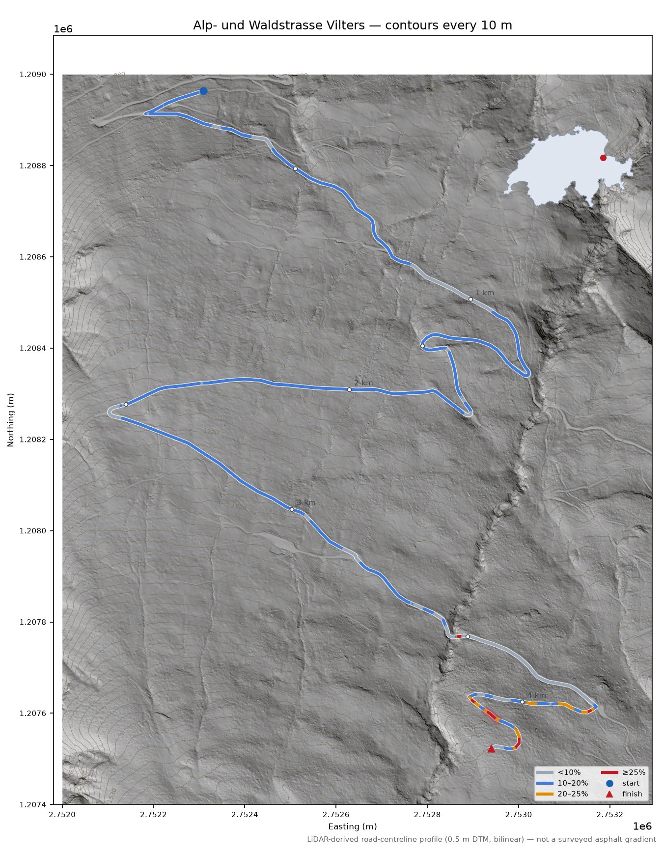 Alp- und Waldstrasse Vilters LiDAR hillshade map with contours